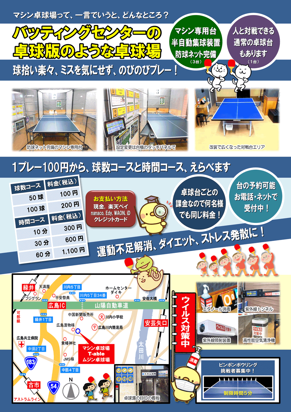 バッティングセンターのような卓球場 T-able