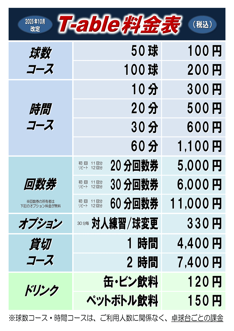 料金表